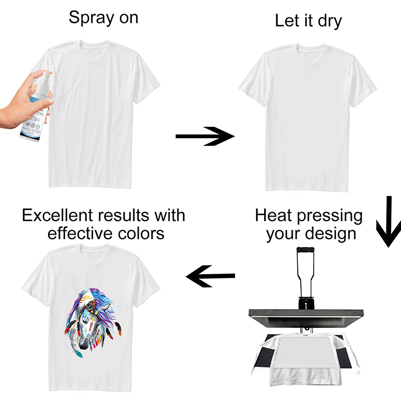 Spray de revestimento para sub - Sublimation Ink 100Ml avaliação e preço
